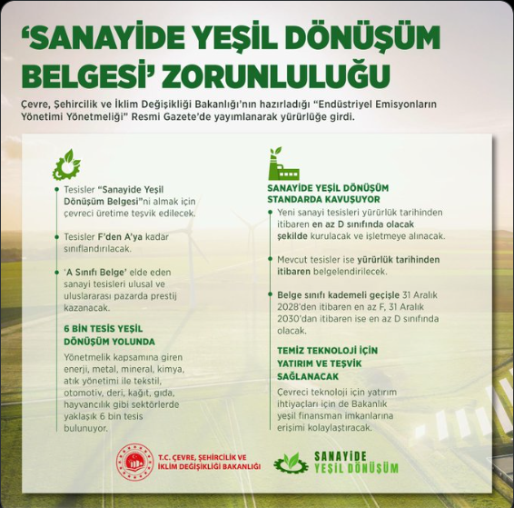 SANAYİDE YEŞİL DÖNÜŞÜM BELGESİ ZORUNLULUĞU